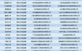 《家国梦城市阶段效果大揭秘》（一览全部阶段加成收益，打造完美城市的必知指南）
