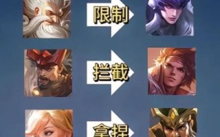 王者荣耀攻略（如何根据出装攻略有效克制对手）