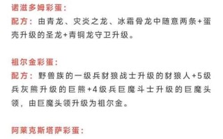 牧师三技能合成攻略（掌握牧师三技能合成技巧，提升游戏竞技实力）