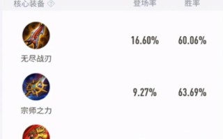 《派克手游打野出装攻略》（高效击杀敌人，成为无敌刺客！）
