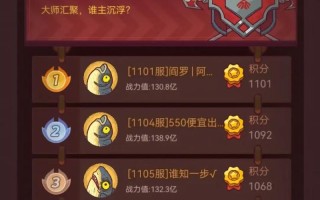 咸鱼之王（如何打造无敌咸鱼，称霸战场）