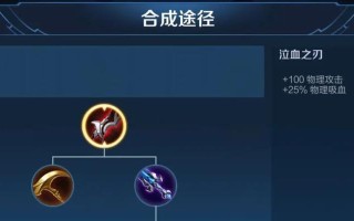 2020射手后羿出装攻略-精准射击引领胜利的关键（掌握后羿的核心装备和技巧，成为不可忽视的射手利器）