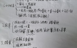华夏人生字母教你攻略墓碑牌子制作（手把手教你DIY自己的墓碑牌子，华夏人生字母完美呈现故人生平）