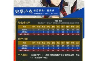 《阿尔比恩狙击弓出装攻略》（成为无敌射手的关键装备及技巧）