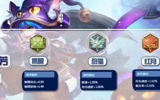 《掌握游戏攻略，驰骋游戏世界》（以游走游戏出装攻略为主题的终极指南）