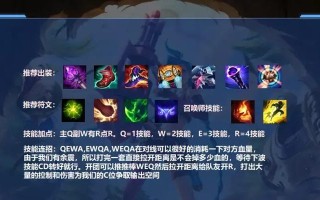 《掌握2022年飞机开局出装攻略》（为“飞机开局出装攻略”）