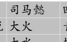 《探寻铜雀春深的独特韵味——以单人攻略为引领》（解读历史文化，品味独特美食，一人独享春深的快乐）