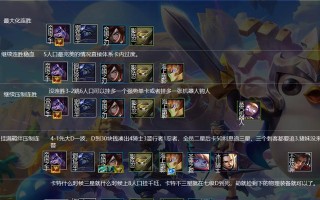 《金铲铲之战幽影诺姆希》玩家必看阵容装备搭配攻略（打造最强阵容，战胜幽影诺姆希的秘密武器揭秘！）