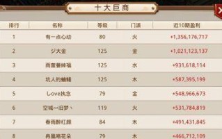 《问道手游快速刷道具攻略》（以问道手游道具刷取为重点，教你玩转游戏世界）