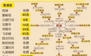 探索杭州一日游攻略游戏的魅力（用游戏体验打开杭州的精彩世界）