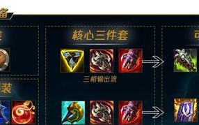 联盟教学出装攻略大全（全面解析联盟教学中的出装策略，帮助玩家提升游戏实力）