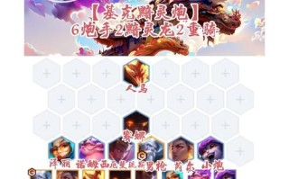 新版强袭炮手阵容出装攻略（打造无敌火力！新版强袭炮手阵容出装攻略大揭秘）