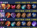 铠肉装核心装备攻略（打造超强耐久铠甲，征战无敌战场）