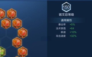 《辅助守约铭文出装攻略大全》（打造最强守约辅助的铭文和出装指南！）