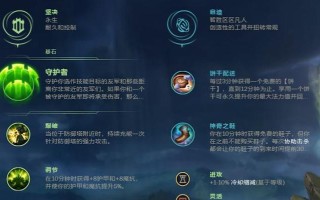 职业赛场武器出装攻略视频（职业选手的装备选择是关键，我们一起来学习！）