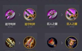 王者之怒最强出装攻略（带你一统天下！挑战最强敌人的完美装备选择！）