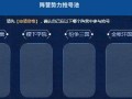 《每日限量多少万？王者荣耀体验服资格大揭秘》（知道这些，让你的体验服之路更加顺畅！）