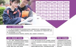 探索美食之旅——烹饪攻略旅游管理技能大赛（用美食连接世界，挑战你的烹饪才华！）