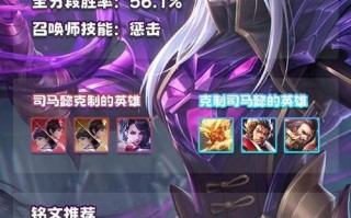 《完美搭配，全英雄职业出装铭文攻略》（铭文装备指南）