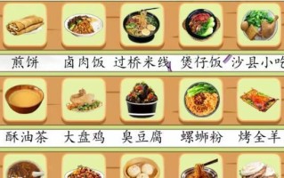 《汉字找茬王》游戏攻略（一步步教你如何找出14个常见字，成为“汉字找茬王”。）