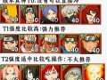 《火影忍者手游意识攻略大全》（无所不知的游戏指南，助你成为顶尖忍者）