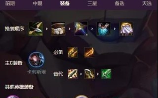 如何以痛苦之拥攻略出装成为一名强大的战士（掌握出装技巧，让痛苦之拥无人可挡）