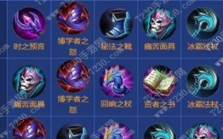 王者战队出装攻略表大全——打造最强战队装备指南（为你的王者战队选择最佳出装，一统天下！）