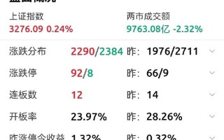 《掌握牛牛手游攻略2022》（跃升高手，征战赢家！）
