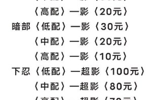 《火影忍者手游初级上分攻略》（战胜初级上分难题，轻松提升战绩）