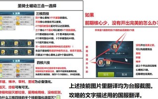 部落圣骑士技能加点攻略（为你的部落圣骑士选择最优秀的技能组合）
