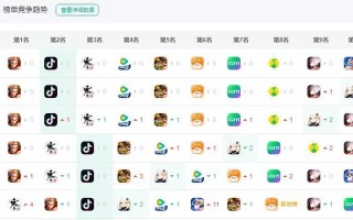 窃心者卡牌（打造最强偷家流卡牌出装，征服游戏世界！）