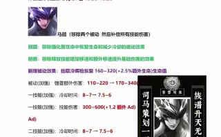马超隐藏视野出装攻略（打造隐身利器，掌握全局战局！）