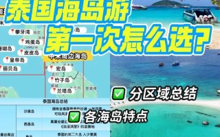 探索无尽宝藏，以岛屿手游攻略大揭秘