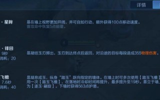 明烛新英雄出装攻略（打造最强明烛，征战巅峰战场）