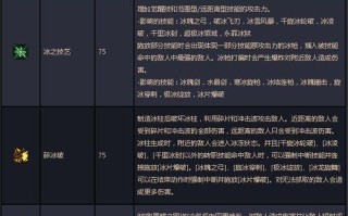 DNF光枪技能攻略大全（解析光枪技能组合，助你成为高手！）