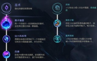 英雄联盟教程大师出装攻略（提升实力、占领胜利！战无不胜的出装方案解析）