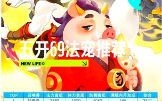 梦幻手游69大唐攻略（69大唐攻略，助你在梦幻手游中成就非凡之旅！）