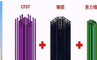 摇摆摩天大楼游戏攻略（通过技巧和策略成为摩天大楼的主宰）