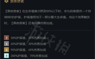 《魔界塔弓箭手》前期攻略（玩转前期游侠必须掌握的技巧和注意事项）