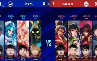 千世昭君出装攻略（千世昭君出装推荐、技能加点、打法心得等一应俱全！）
