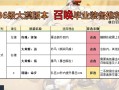 剑灵比武场中装备效果揭秘！（解密剑灵比武场中装备的神秘效果，让你战无不胜！）