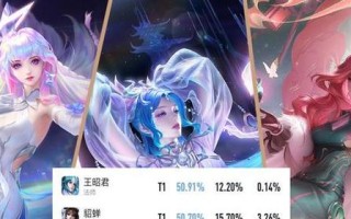 嫦娥VS上官，谁能笑到最后？（《王者荣耀》嫦娥单挑上官出装攻略，助你登上巅峰！）