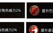 传奇道士技能觉醒攻略（掌握技能觉醒的关键，成为传奇世界的顶级道士）