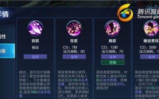 以晨晨的出装铭文搭配攻略（晨晨铭文搭配攻略，带你一览无遗）