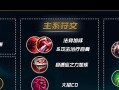 卡萨攻略出装大揭秘（打造无敌卡萨，赢取胜利关键在装备选择）