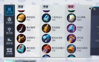 《非人学园隐藏出装攻略》（揭秘非人学园中的隐藏强力装备，帮助你在战斗中获得优势！）