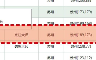 天龙手游省钱攻略大揭秘（零成本高效玩转天龙手游，1个）