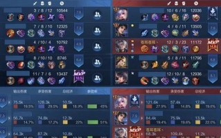 鲁班大师技能攻略（一文解析鲁班大师技能使用技巧，让你成为无敌输出机器）
