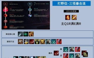 《卡尔玛手游上单出装攻略》（掌握卡尔玛在上单的装备选择与策略，打造无敌防守与持续输出）