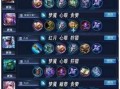 王者荣耀法师英雄出装攻略（为你推荐最强法师出装，助你成就王者巅峰！）